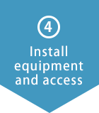 (4) Install equipment and access
