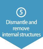 (5)Dismantle and remove internal structures